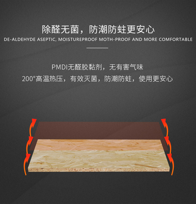 無(wú)醛歐松板